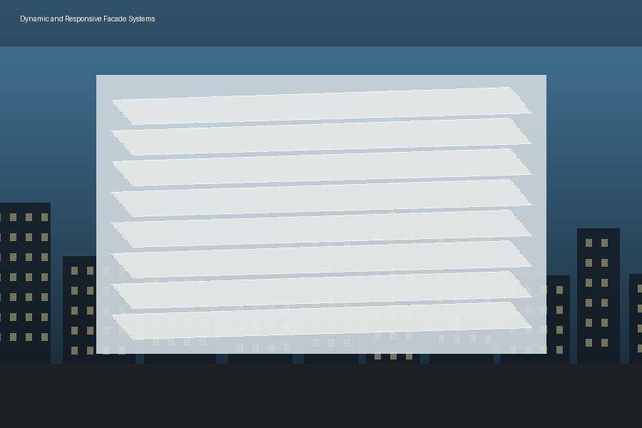 Dynamic and Responsive Facade Systems