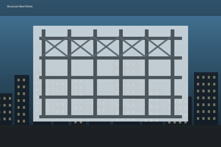 Structural Steel